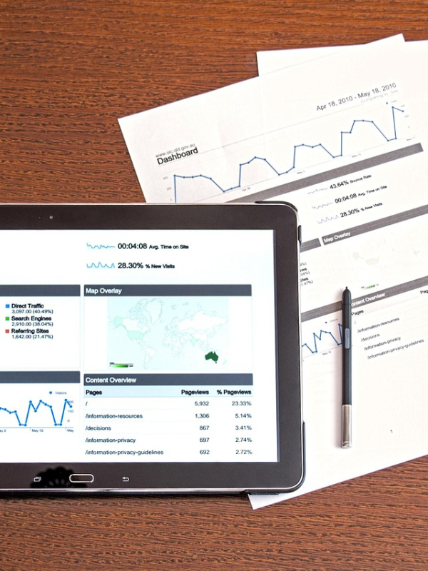 MIS Reporting Dashboard
