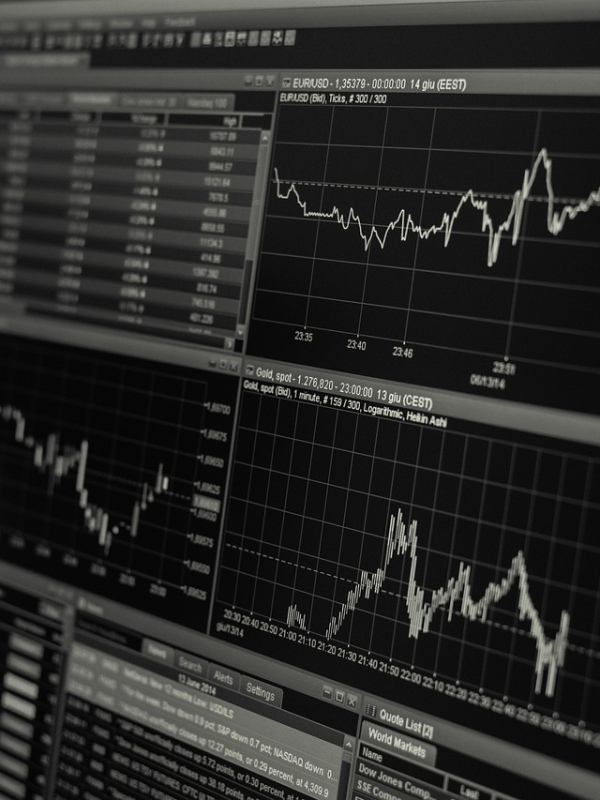 Financial Planning and Analysis Package